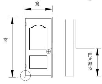 木門 尺寸|【門標準尺寸】門的標準尺寸公開！不藏私一次搞懂所。